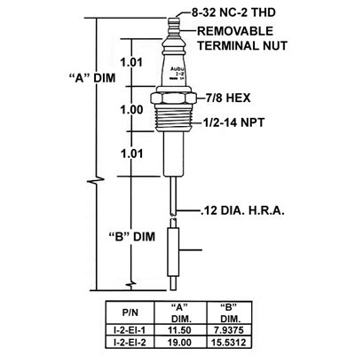 AUBURN ELECTRODE (CA108) (EC13581)