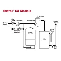 SX-90V EXTROL(118-153)